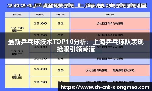 最新乒乓球技术TOP10分析：上海乒乓球队表现抢眼引领潮流