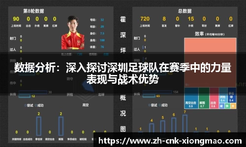 数据分析：深入探讨深圳足球队在赛季中的力量表现与战术优势