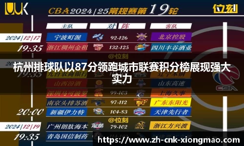 杭州排球队以87分领跑城市联赛积分榜展现强大实力